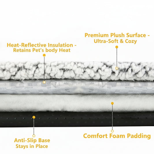 Perfect Winter Self-Heating Pad for Dogs & Cats